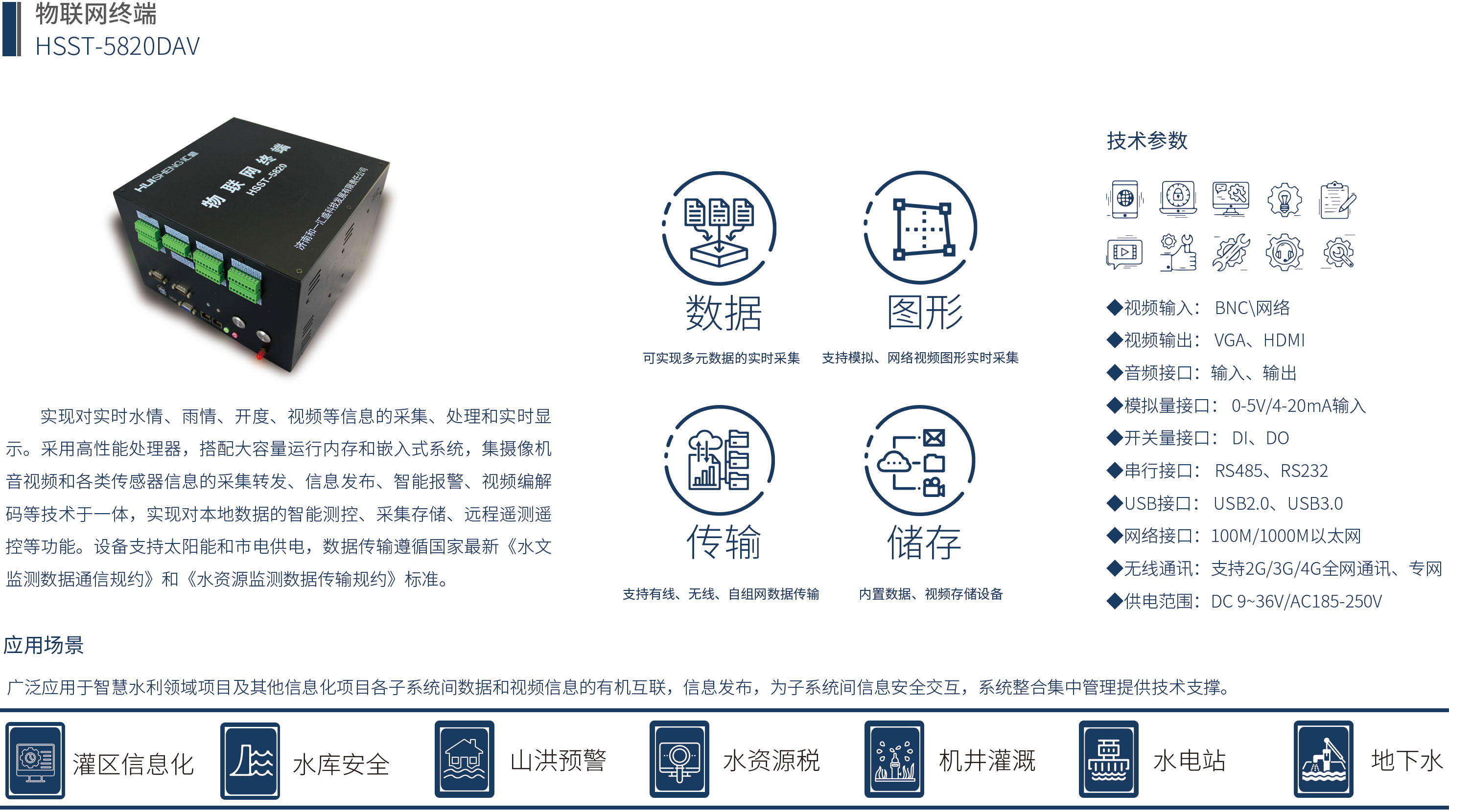 物聯網終端.jpg