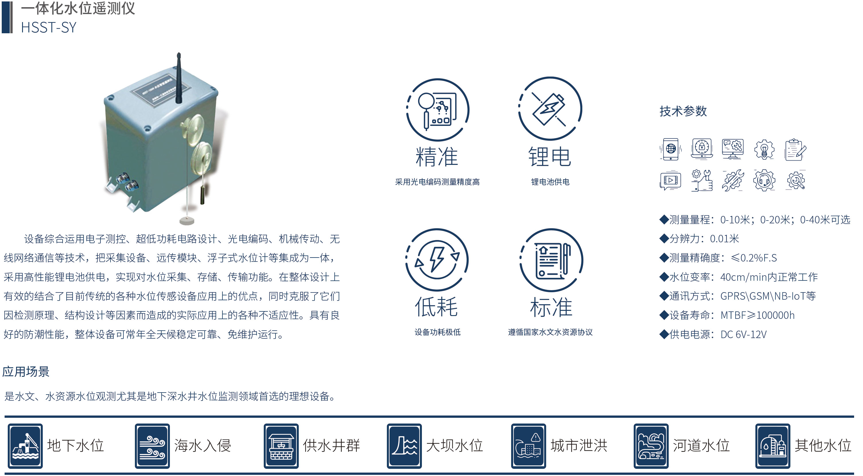 一體化水位遙測儀2.jpg