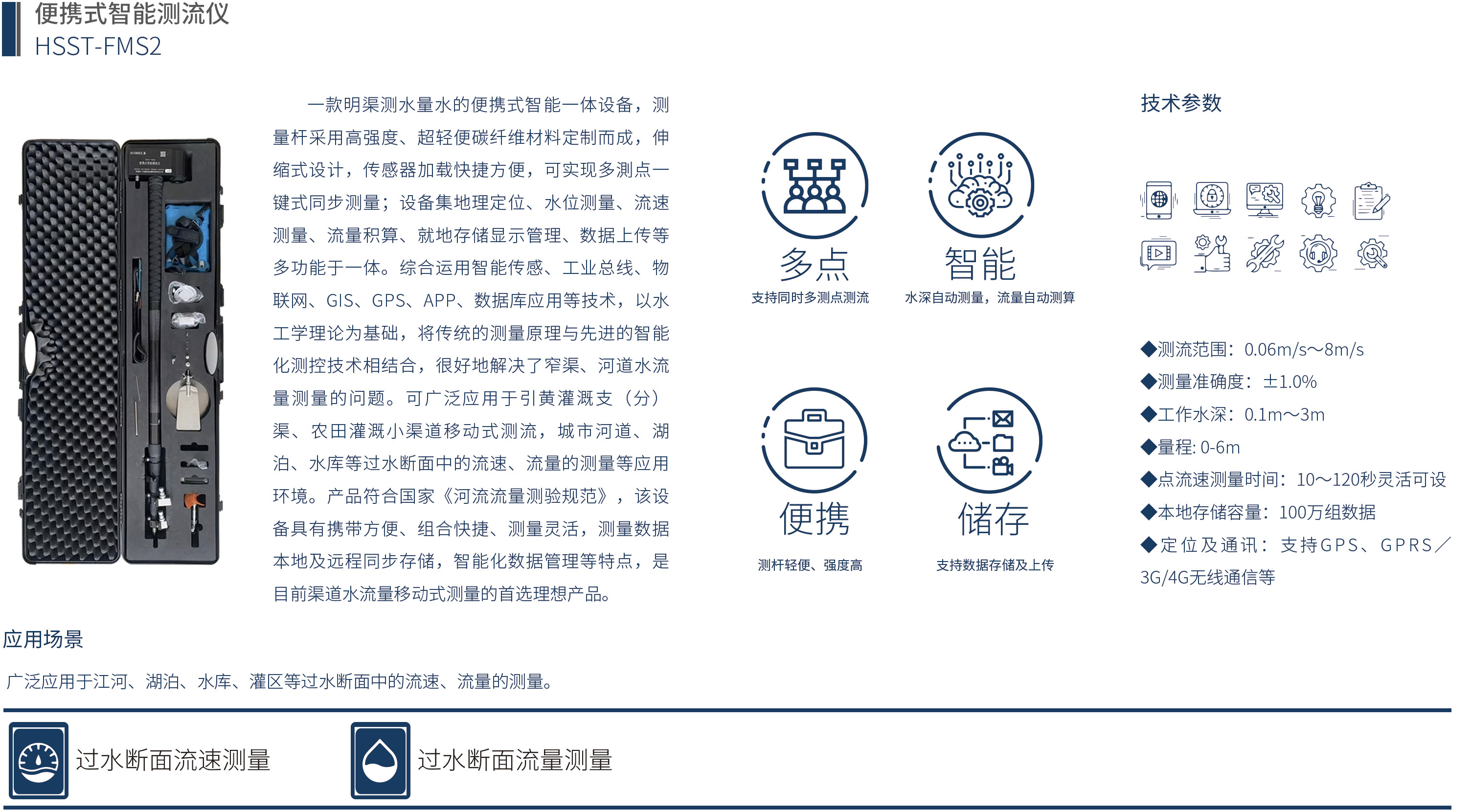 便攜式智能測流儀2.jpg